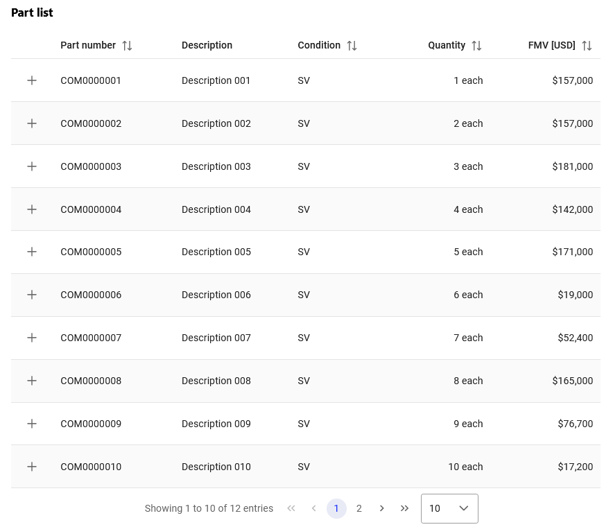 Sourcing list