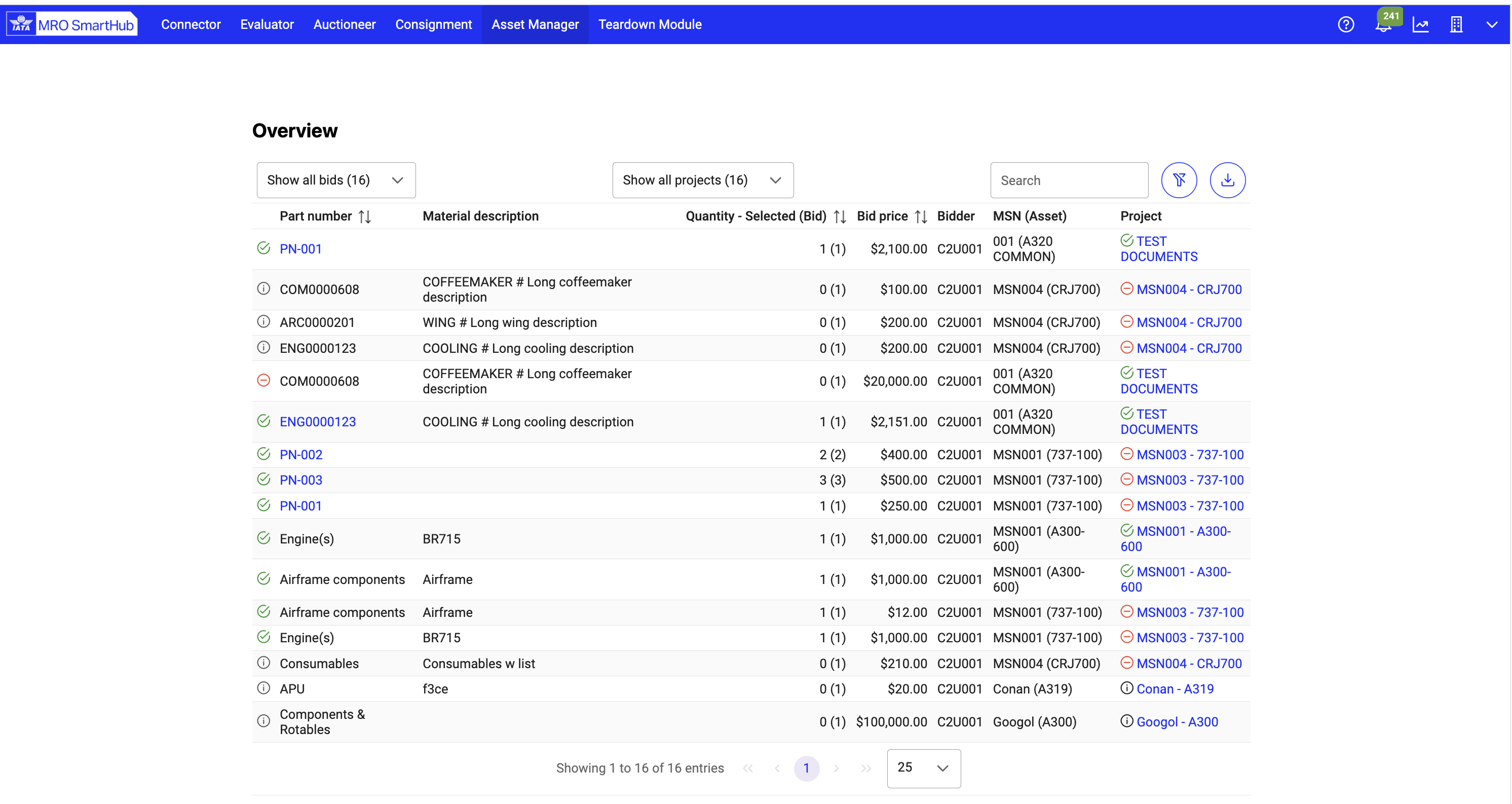 Overview of placed bids with status