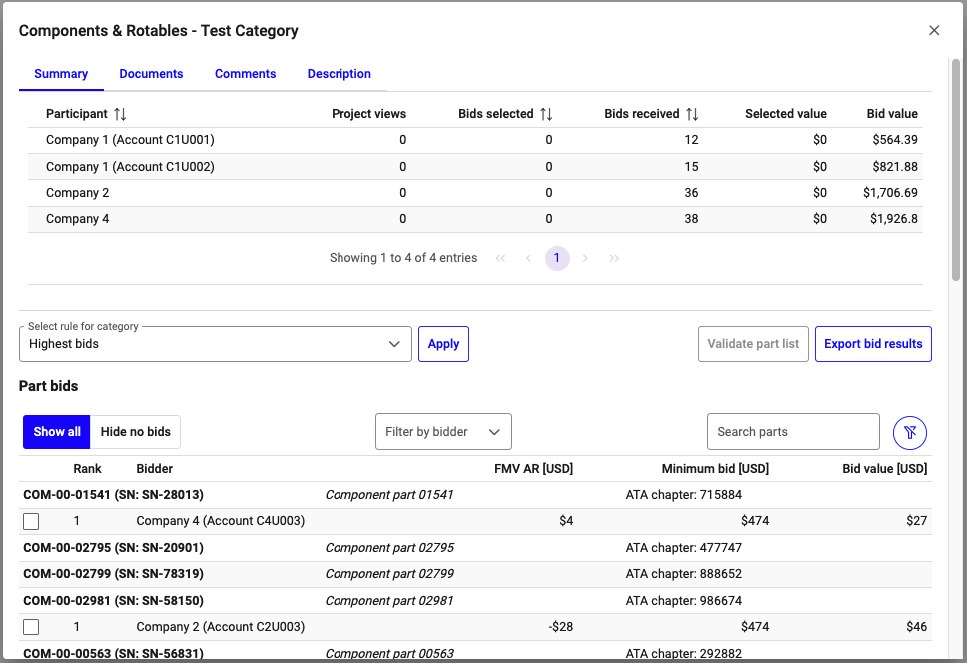 Bid review and awarding for part lists