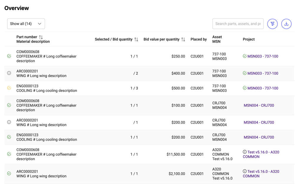 Overview of placed bids with status