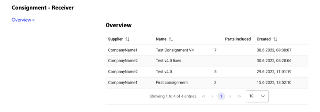 Consignment supplier project overview