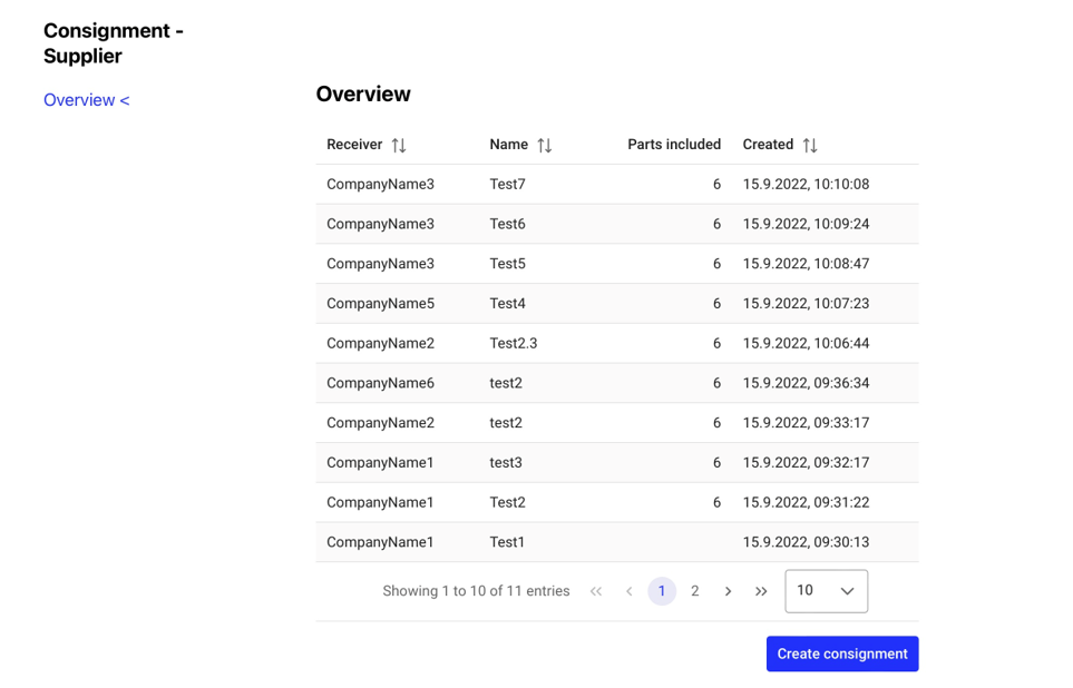 Consignment project overview