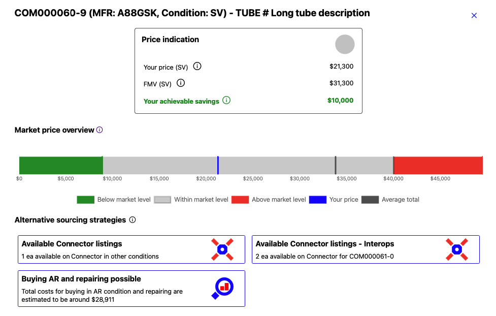 Validation results for a particular part number