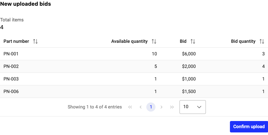 Upload summary for an asset category with a part list